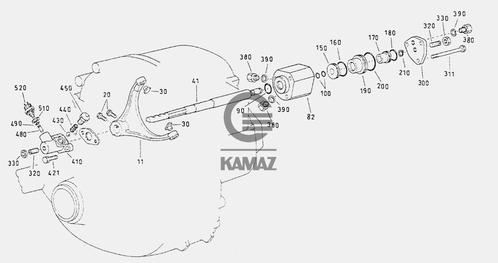 Переключение передач камаз 6520